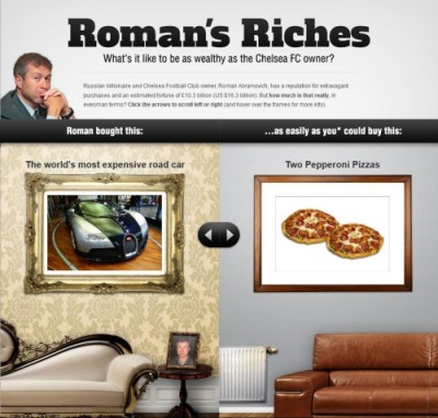 Roman Riches