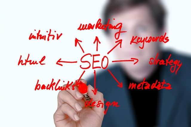 5 Effective SEO Strategies for building lead and sales funnel